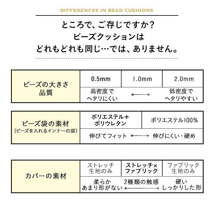 ビーズクッション  「人をダメにする もちもち クッション」もちもちシリーズ　Sサイズ