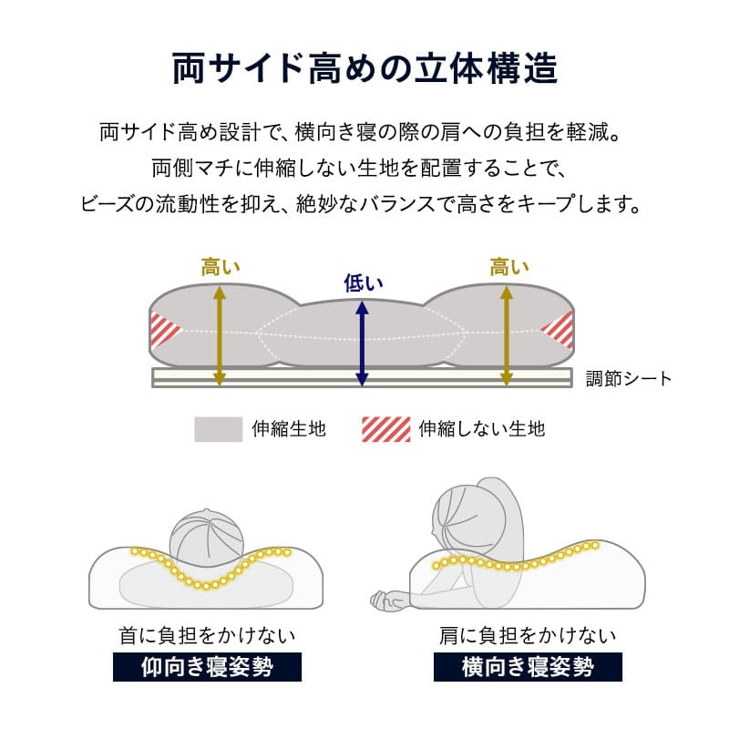 ビーズピロー 日本製 枕 まくら ピロー 極小ビーズ ウレタン 高機能 高さ調節シート付き まくらカバー付き ショールーム体験可