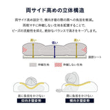 ビーズピロー 日本製 枕 まくら ピロー 極小ビーズ ウレタン 高機能 高さ調節シート付き まくらカバー付き ショールーム体験可