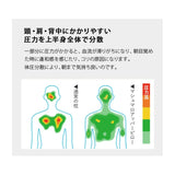 マシュマロ アッパーピロー 枕 ビーズ ゆったり リラックス ボディピロー 快眠枕 安眠枕 傾斜枕 アームレスト 大きい 敬老の日 母の日 父の日 ギフト プレゼント 実用的