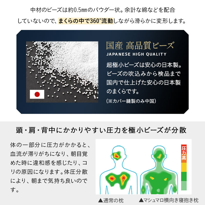 マシュマロ 横向き寝抱き枕 ビーズ ゆったり リラックス 横向き寝枕 横寝枕 抱きまくら クッション 敬老の日 母の日 父の日 ギフト プレゼント 実用的