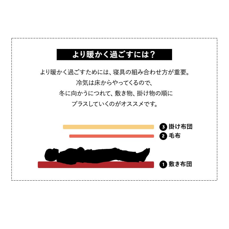 超極暖毛布 ケット 掛け布団 掛布団 極暖 +4℃ 吸湿発熱 あったか 防寒対策