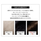 ボックスシーツ BOXシーツ ベッドシーツ ベッドカバー マットレスカバー 敷きカバー 布団カバー 極暖 超極暖 +4℃ 吸湿発熱 あったか 秋 冬 防寒対策 寒さ対策 冷え対策