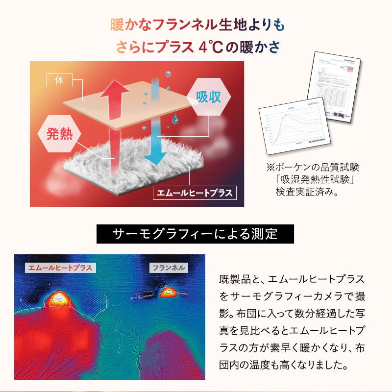 ペットベッド カドラー 超小型犬 小型犬 犬用 猫用 ペット用 フェイクファー EMOOR HEAT + エムールヒートプラス 極暖 +4℃ 吸湿発熱