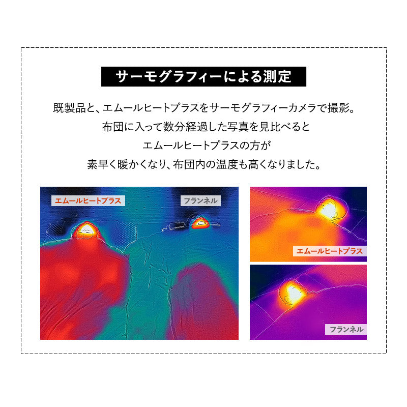 ラグ ラグマット 130×190cm カーペット 絨毯 敷きパッド 極暖 +4℃ 吸湿発熱 あったか 秋 冬 防寒対策 寒さ対策 冷え対策 長方形 約1.5畳