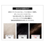 ラグ ラグマット 130×190cm カーペット 絨毯 敷きパッド 極暖 +4℃ 吸湿発熱 あったか 秋 冬 防寒対策 寒さ対策 冷え対策 長方形 約1.5畳 コンパクト