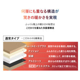 ラグ ラグマット 190×190cm カーペット 絨毯 敷きパッド 極暖 +4℃ 吸湿発熱 あったか 秋 冬 防寒対策 寒さ対策 冷え対策 正方形 約2畳