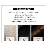 ラグ ラグマット 190×240cm カーペット 絨毯 敷きパッド 極暖 +4℃ 吸湿発熱 あったか 秋 冬 防寒対策 寒さ対策 冷え対策 長方形 約3畳 大判 大きい