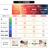 EMOOR HEAT + エムールヒートプラス 極暖 超極暖 ワンタッチシーツ シングル セミダブル ダブル 布団カバー +4℃ 吸湿発熱