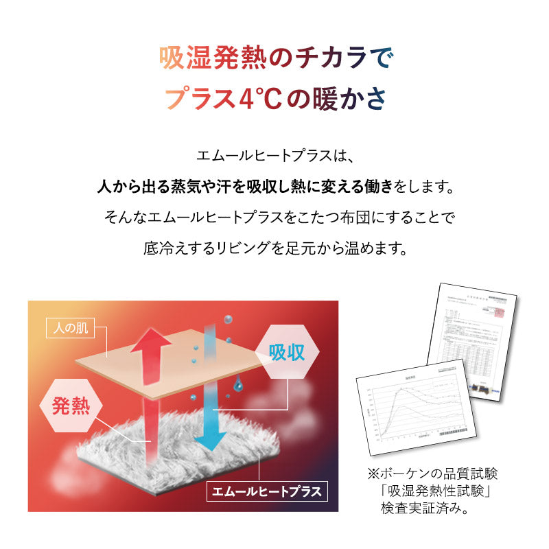 こたつ掛け布団 こたつ布団 吸湿発熱 極暖 +4℃ あったか 寒さ対策 防寒対策