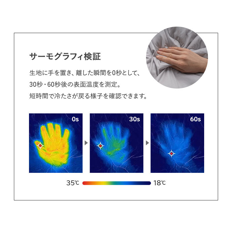 夏用 掛け布団 Melty Cool 冷感 ひんやり コンフォーター 肌掛け ケット 洗濯ネットになる収納バッグ付き 肌掛け布団 肌布団 夏布団 肌ふとん 夏用寝具 冷感寝具 ひんやり寝具 とろみ冷感 接触冷感 涼感 クール シルクタッチ 春夏おすすめ