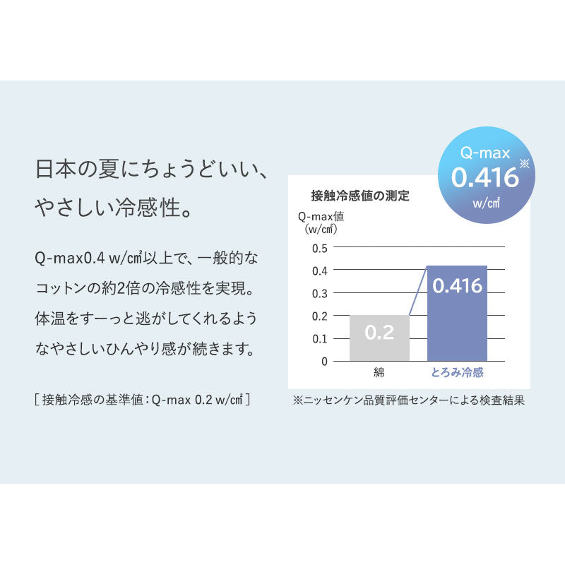 夏用 掛け布団 Melty Cool 冷感 ひんやり コンフォーター 肌掛け ケット 洗濯ネットになる収納バッグ付き 肌掛け布団 肌布団 夏布団 肌ふとん 夏用寝具 冷感寝具 ひんやり寝具 とろみ冷感 接触冷感 涼感 クール シルクタッチ 春夏おすすめ