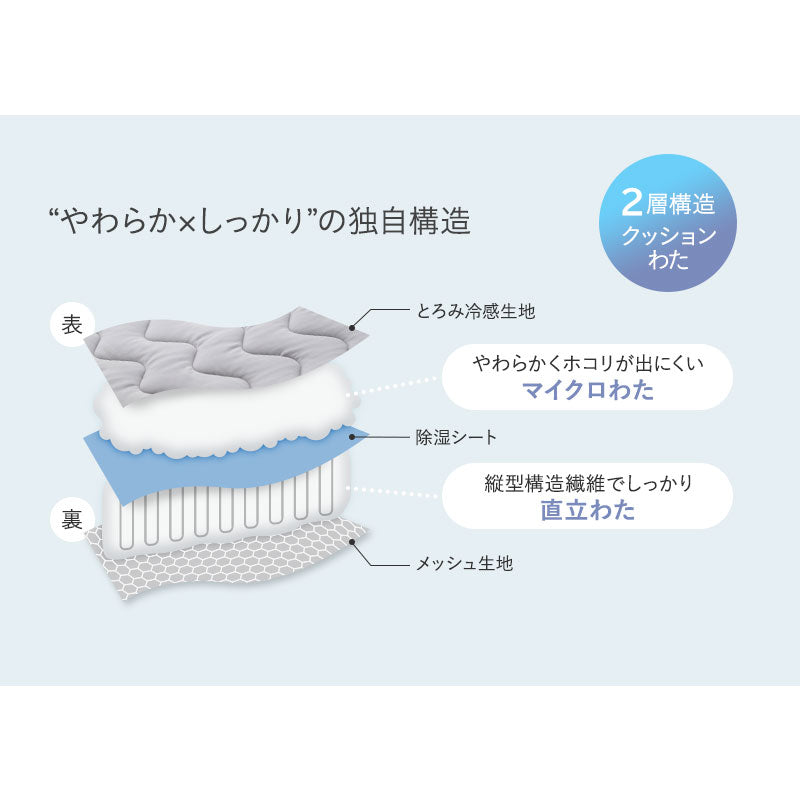 夏用 オーバーレイ 敷きパッド Melty Cool 冷感 ひんやり トッパー ベッドパッド ベッドカバー マットレスカバー 夏布団 布団カバー シーツ 夏用寝具 冷感寝具 ひんやり寝具 とろみ冷感 接触冷感 涼感 クール シルクタッチ 収納バッグ付き シングル セミダブル ダブル クイーン 春夏おすすめ