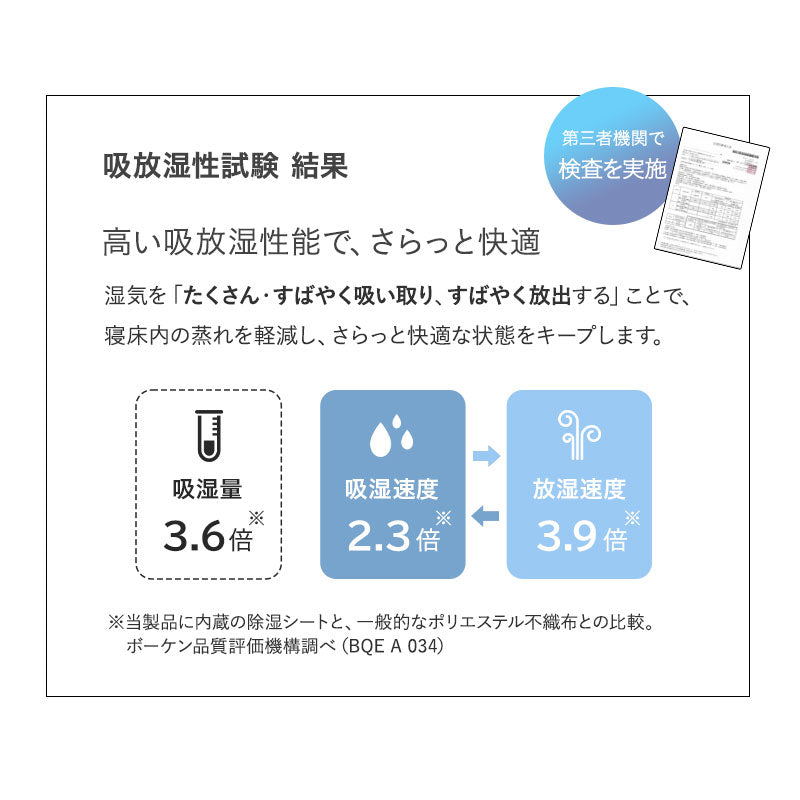 夏用 オーバーレイ 敷きパッド Melty Cool 冷感 ひんやり トッパー ベッドパッド ベッドカバー マットレスカバー 夏布団 布団カバー シーツ 夏用寝具 冷感寝具 ひんやり寝具 とろみ冷感 接触冷感 涼感 クール シルクタッチ 収納バッグ付き シングル セミダブル ダブル クイーン 春夏おすすめ