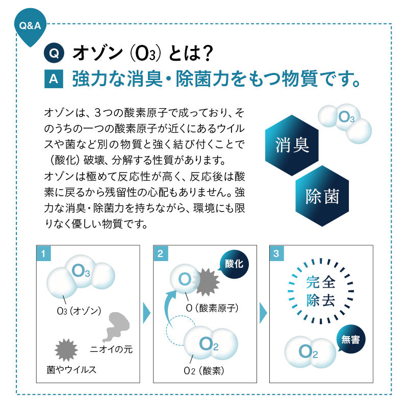 オゾン消臭機能付 電動 ダストボックス 42L ゴミ箱 自動開閉 45Lゴミ袋