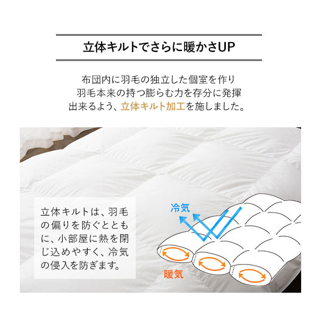 日本製 エクセルゴールドラベル 羽毛布団 シングル 非圧縮 軽量 | 寝具