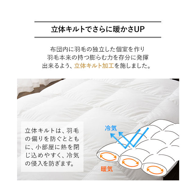 羽毛布団 シングル 日本製 ロイヤルゴールドラベル ポーランド産ホワイトダックダウン93％ 非圧縮 新合繊生地使用 軽量 収納ケース付き ループ付き