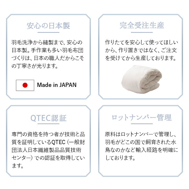 日本製 エクセルゴールドラベル 羽毛肌掛け布団 ダウンケット キング
