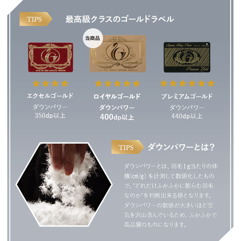 羽毛布団 セミダブル 日本製 ロイヤルゴールドラベル ハンガリー産ホワイトグースダウン93％ 非圧縮 ハイブリッド新合繊生地使用 軽量 収納ケース付き ループ付き
