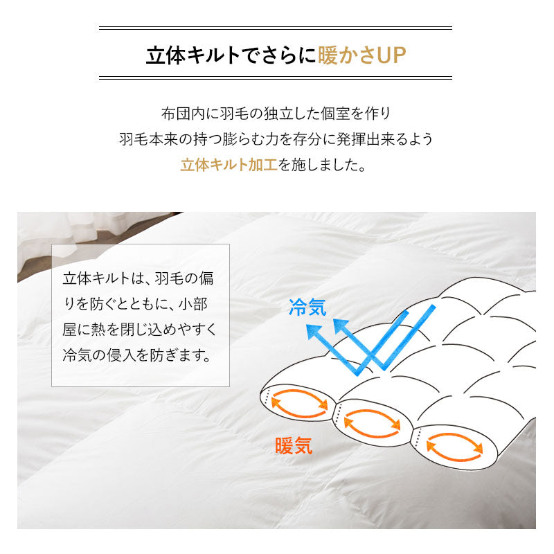 羽毛布団 キング 日本製 ロイヤルゴールドラベル ハンガリー産ホワイトグースダウン93％ 非圧縮 ハイブリッド新合繊生地使用 軽量 収納ケース付き ループ付き