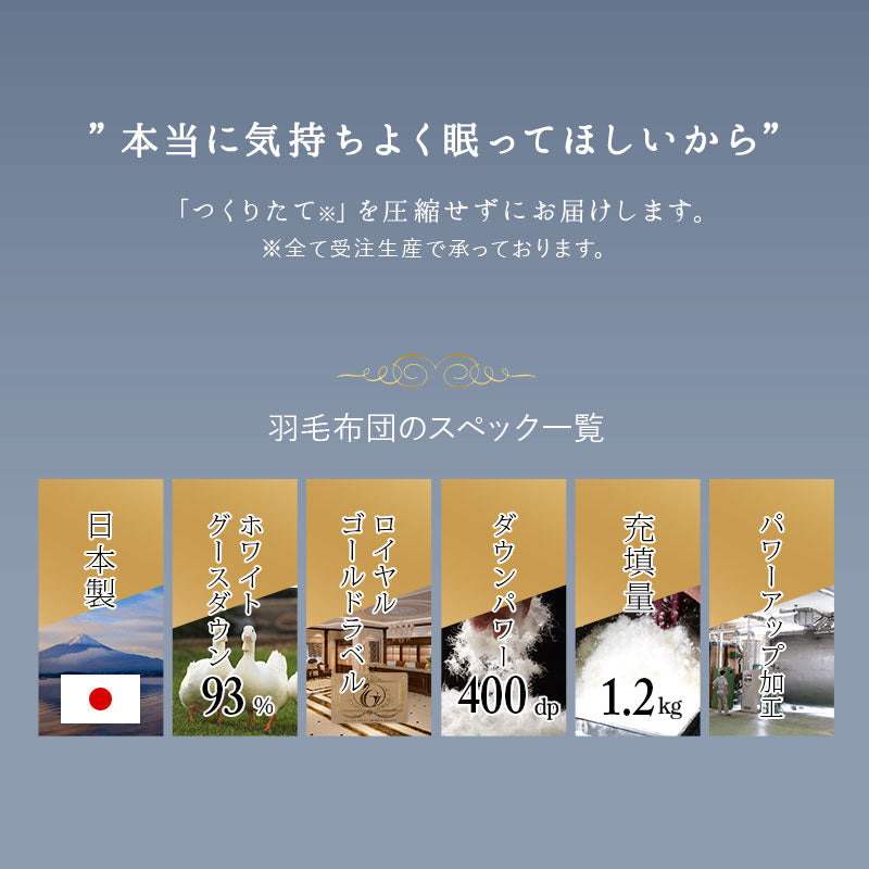 羽毛布団 セミダブル 日本製 ロイヤルゴールドラベル ハンガリー産ホワイトグースダウン93％ 非圧縮 ハイブリッド新合繊生地使用 軽量 収納ケース付き ループ付き