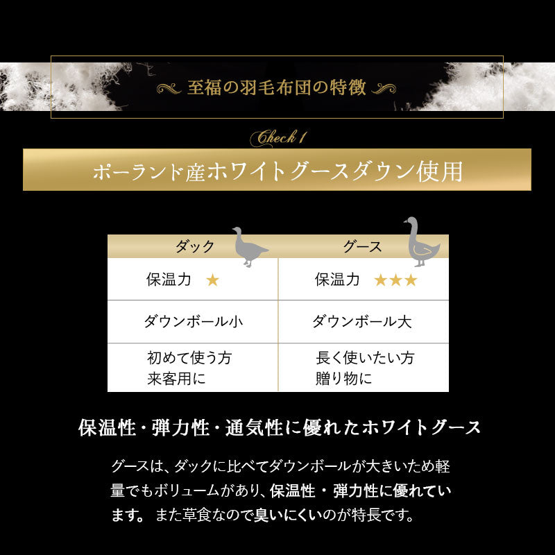 日本製 プレミアムゴールドラベル 羽毛布団 クイーン 非圧縮