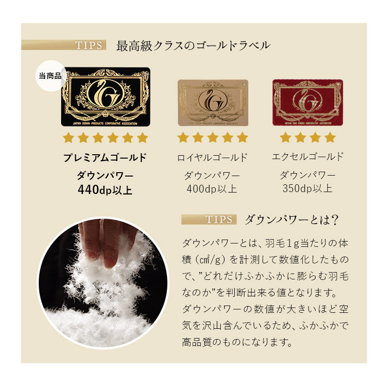 合掛け 羽毛布団 キング ニューゴールドラベル 日本製 春 秋 用 日本製 プレミアムゴールドラベル 羽毛布団 キング 非圧縮