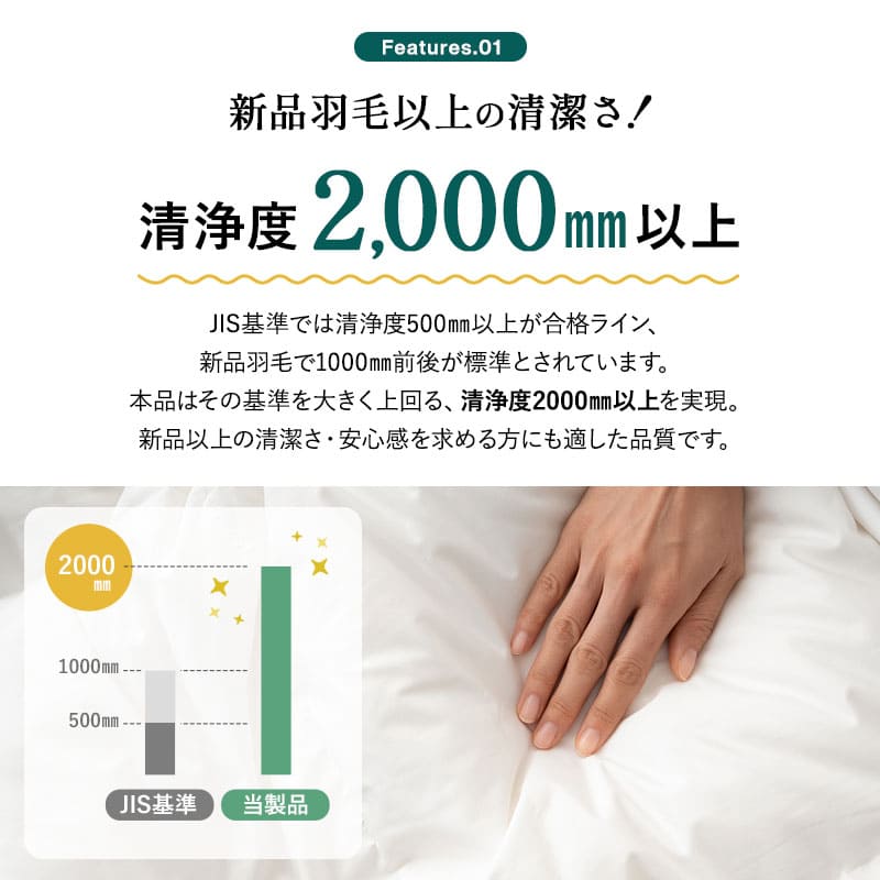 羽毛布団 シングル セミダブル ダブル クイーン キング リサイクル羽毛