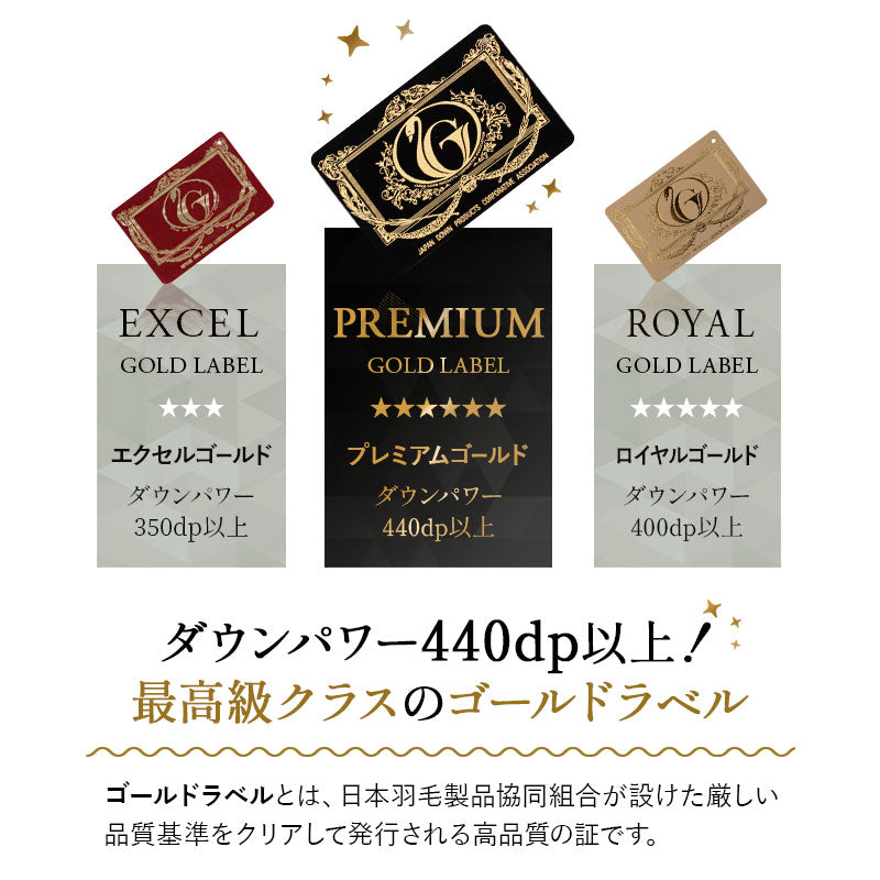 ホワイトグース　掛布団　ダブル　プレミアムゴールドラベル　未使用　440dp 日本製 プレミアムゴールドラベル 羽毛布団 ダブル 非圧縮 抗菌 防臭