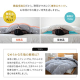 羽毛布団 キング 日本製 プレミアムゴールドラベル ポーランド産ホワイトグースダウン95％ 非圧縮 抗菌 防臭 収納ケース付き ループ付き