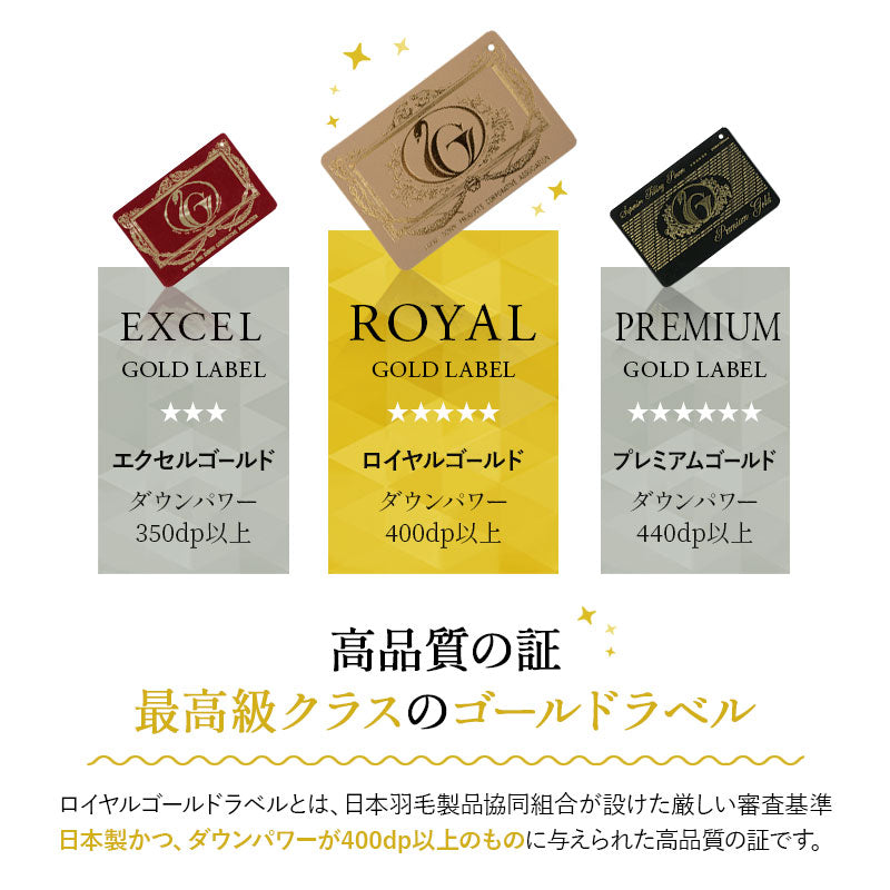 高級羽毛布団 掛け布団 ダブル ロイヤルゴールドラベル フィールサーモ