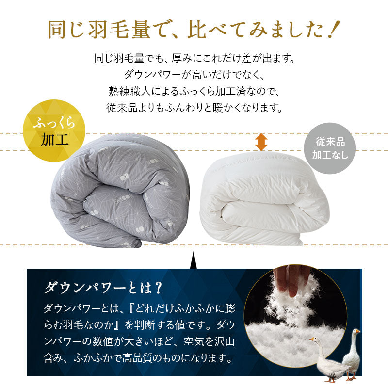 羽毛布団 キング 日本製 ロイヤルゴールドラベル ハンガリー産ホワイトグースダウン93％ 非圧縮 抗菌 防臭 収納ケース付き ループ付き