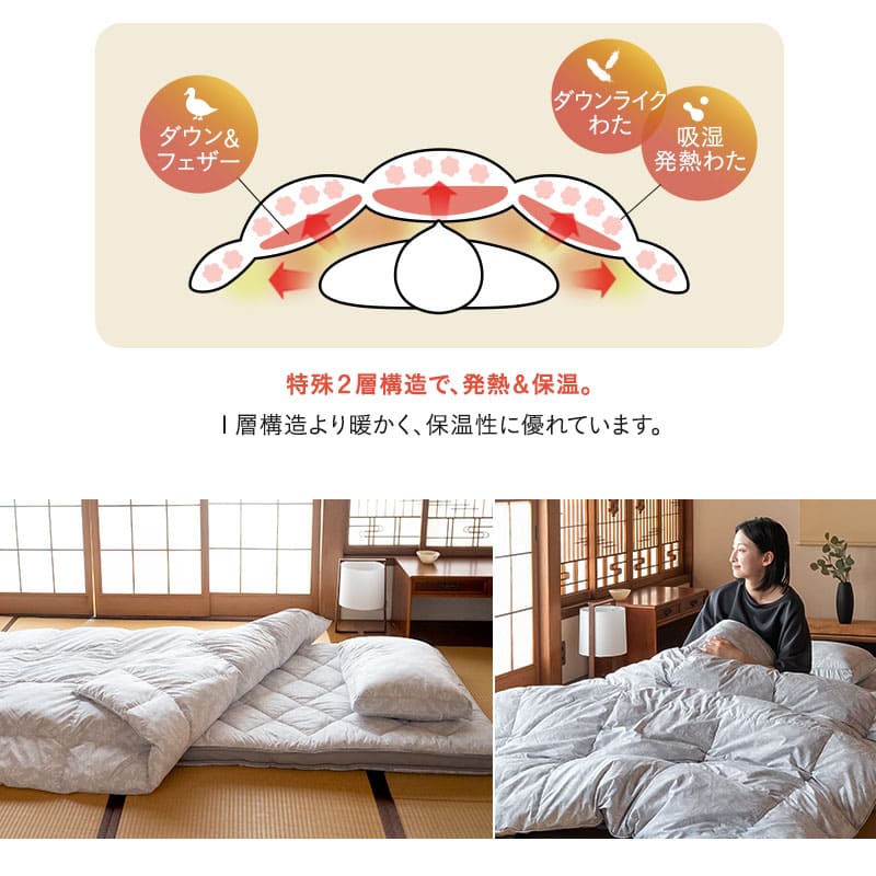抗菌 布団3点セット シングル （羽毛入りハイブリット掛け布団・マチ付き敷き布団・高さも硬さも変えられる枕） 日本製 洗える 掛け敷き枕 組布団 高品質