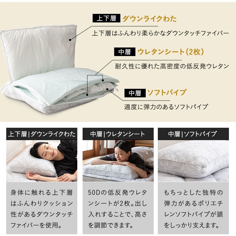 抗菌 布団3点セット シングル （羽毛入りハイブリット掛け布団・マチ付き敷き布団・高さも硬さも変えられる枕） 日本製 洗える 掛け敷き枕 組布団 高品質