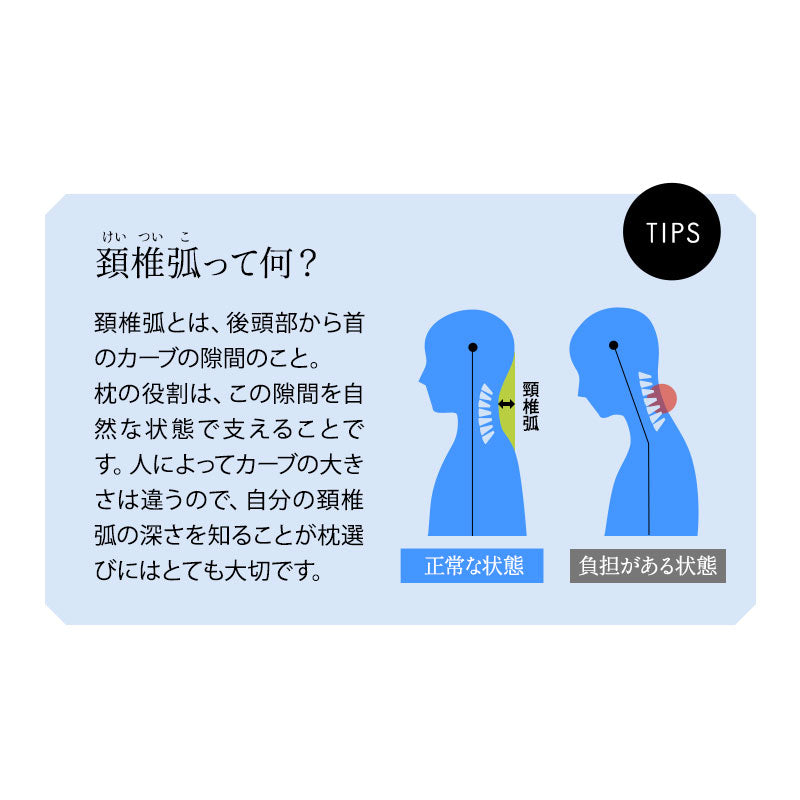 フィットネスピロー  高さ調節可能 エアーポンプ式 無段階調節 カスタム ボディケア フィット性 体圧分散 肩こり 首こり ストレートネック 枕 まくら ピロー
