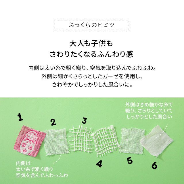 ◆まだ◆ガーゼケット シングルサイズ 日本製 6重ガーゼ マトリョーシカ柄 綿100% 丸洗い 洗濯可 シングルケット