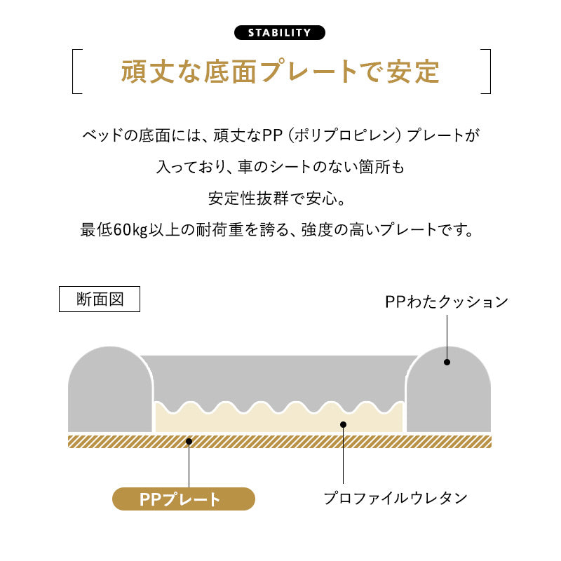 後部座席用 ドライブベッド 小型犬 中型犬 飛び出し防止 撥水 ペットベッド カーベッド ペットソファ ペットシート シートクッション ドライブボックス 犬用 ペット用 車載 移動 おでかけ ペット用品 ねどっこオリジナル