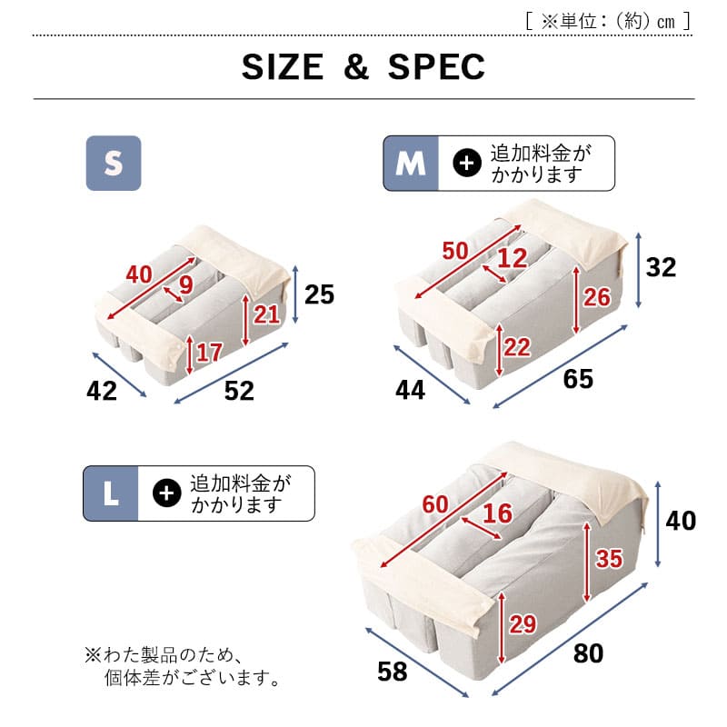 【値下げしました】エムール 介護用E 犬 ドッグ ベッド 2 Mサイズ 誤嚥・床ずれ防止 E字型 介護用ドッグベッド 防水カバー付き