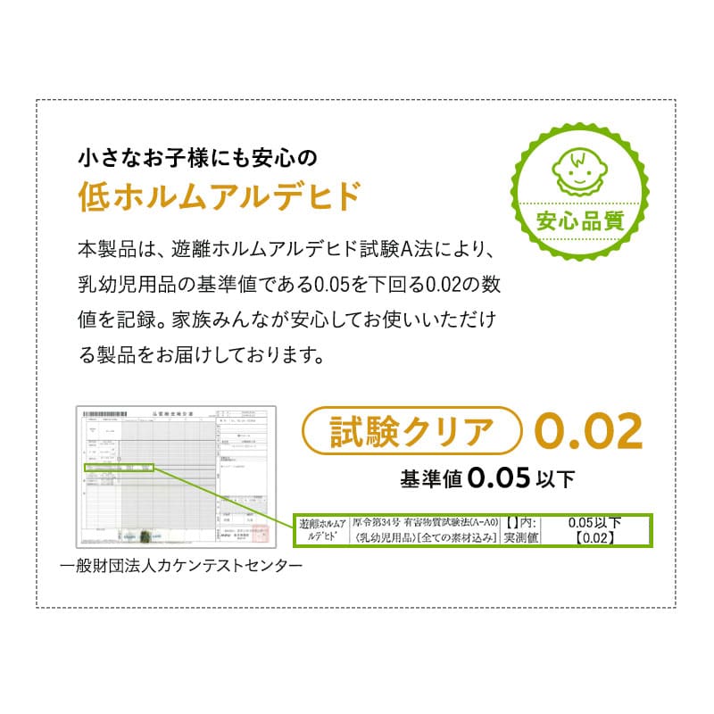 芝生生地 ボックスシーツ コンパクトサイズ  コンパクトマットレス専用 幅65cmマットレスカバー 替えカバー 洗い替え 低ホルムアルデヒド オールシーズン ごろ寝