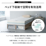 つなげて使える丈夫なステージベッド MODUE 幅50cm 6枚セット 9枚セット 12枚セット パレットベッド ローベッド ベッドフレーム 分割式 連結パーツ付き ロボット掃除機対応 組み換え自由 ジョイント 木製 軽量 耐久性 通気性 ベッド下収納 収納家具 モデュ―