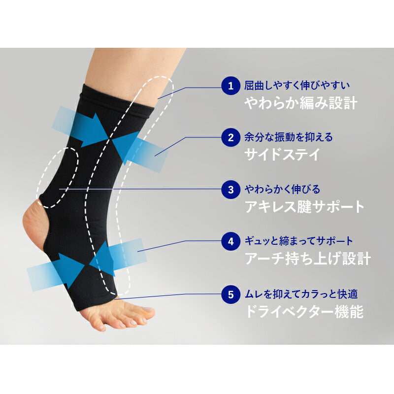 ドライベクター サポーター Mサイズ ／ Lサイズ 足首用 2枚組 日本製 3次元フィット 吸湿消臭