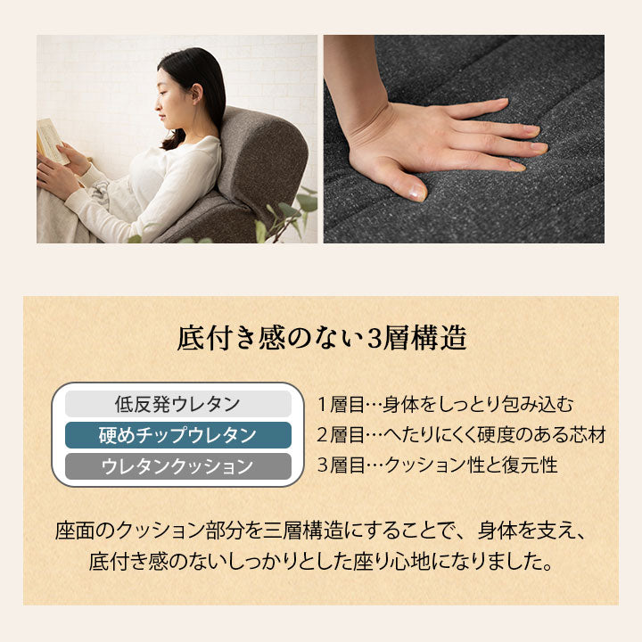 Testa】 低反発リクライニングソファ 1人用 ハイバック～フラット 脚
