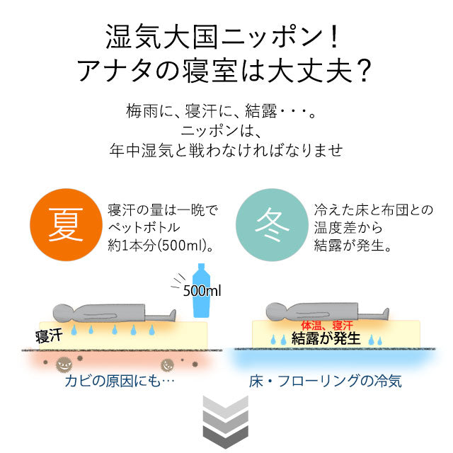 ひのきスノコマット  日本製 折りたたみ