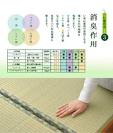 い草畳の折りたたみベッド  日本製