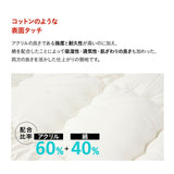 掛け布団 シングルサイズ 日本製 防炎 難燃 燃え広がりにくい 低刺激 8ヶ所ループ付き 防炎ラベル付き