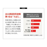 フラットシーツ シングルサイズ 敷き布団カバー 敷きカバー 布団カバー 日本製 防炎 難燃 燃え広がりにくい 低刺激 防炎ラベル付き