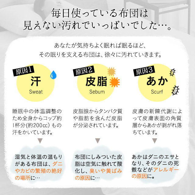 洗濯機で洗える掛け布団 キングサイズ ダクロン 国産 ｜ 寝具