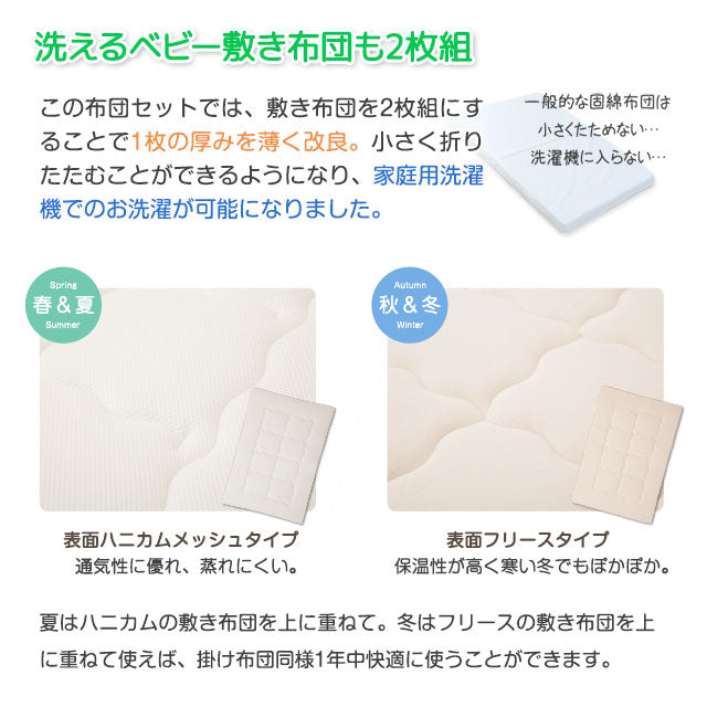 ベビー布団9点セット はらぺこあおむし 日本製 （掛け布団・肌掛け布団・ハニカム敷き布団・フリース敷き布団・枕・掛け布団カバー・フィットカバー・ピローケース・洗濯ネット）