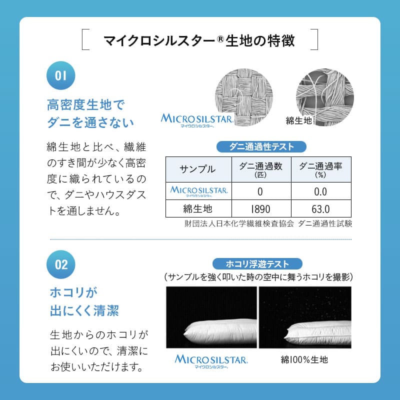 固綿ベビー敷き布団 70×120cm 日本製 ベビーサイズ 二つ折り 2つ折り 折りたたみ 敷布団 ヌード布団 単品 レギュラー ベビーベッド 赤ちゃん ベビー 新生児 出産祝い