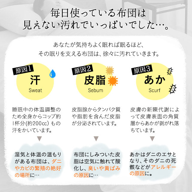 洗濯機で洗える2枚合わせ掛け布団 クイーンサイズ フレッシュ4ホール ファイバーフィル
